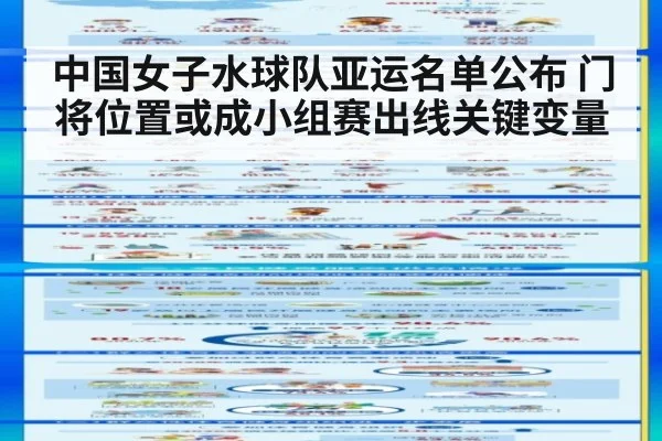 中国女子水球队亚运名单公布 门将位置或成小组赛出线关键变量